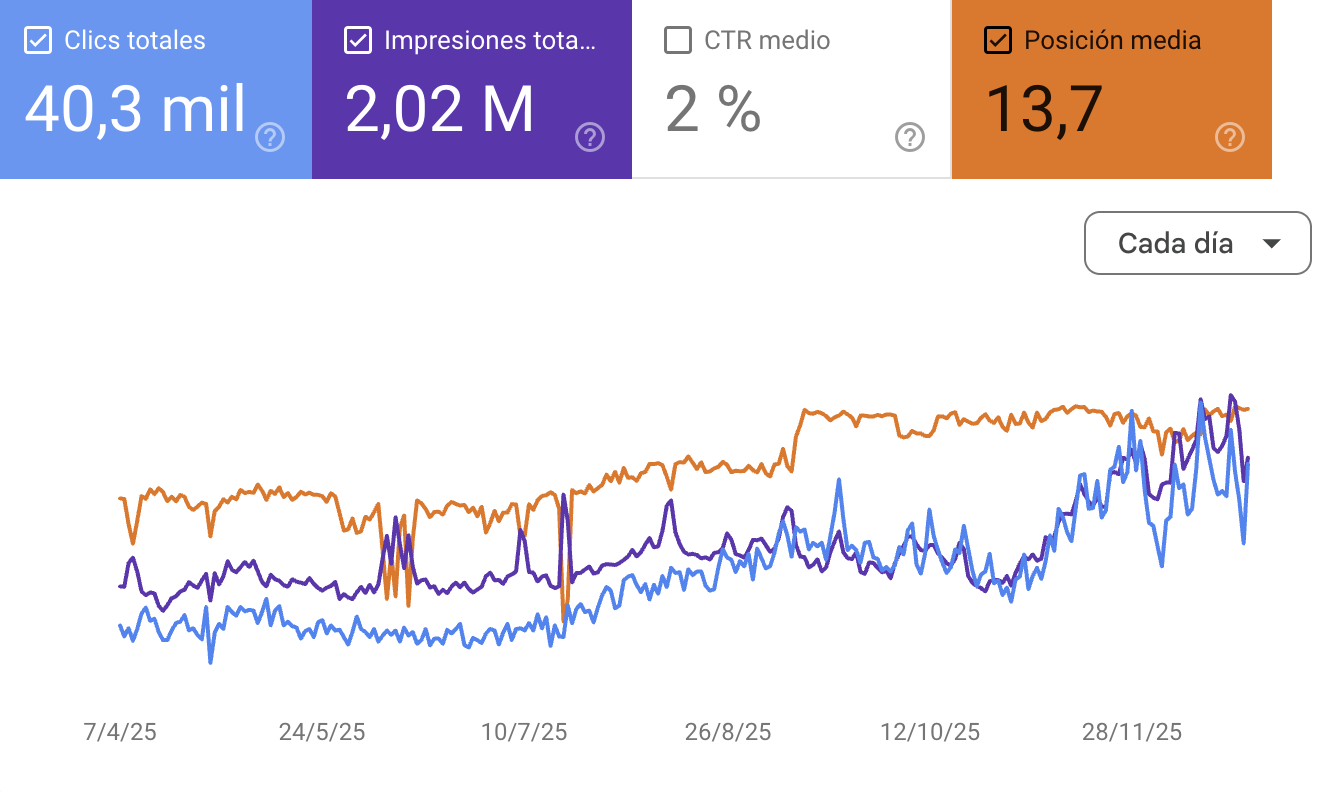 Captura de pantalla 2026-02-27 a las 19.26.00